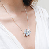 Eco Necklace *fro*